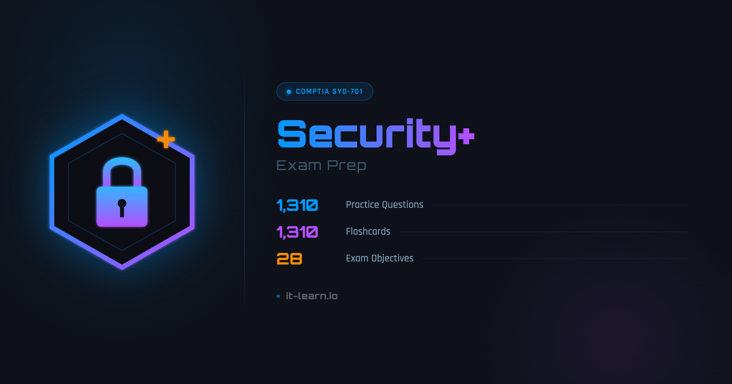 Free Security+ SY0-701 Practice Quiz — 1,500 Exam Questions | it-learn.io